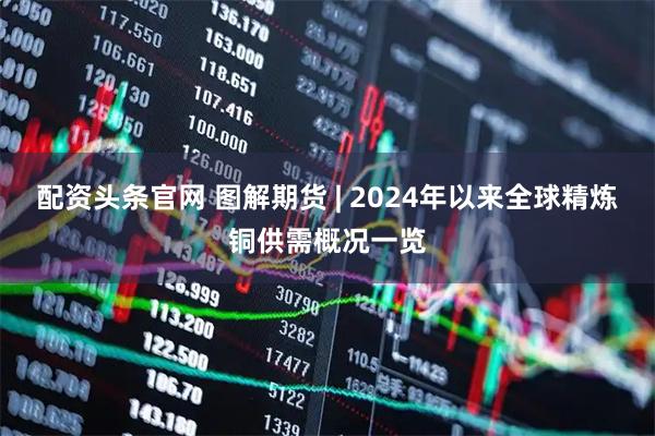 配资头条官网 图解期货 | 2024年以来全球精炼铜供需概况一览